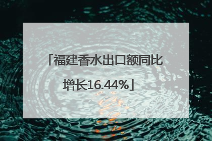 福建香水出口额同比增长16.44%